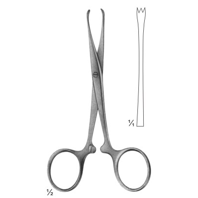 Sponge, Dressing and Tissue Grasping Forceps Towels Clamps