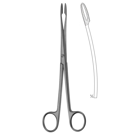 Sponge, Dressing and Tissue Grasping Forceps Towels Clamps