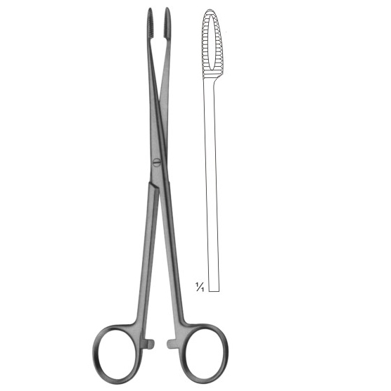 Sponge, Dressing and Tissue Grasping Forceps Towels Clamps