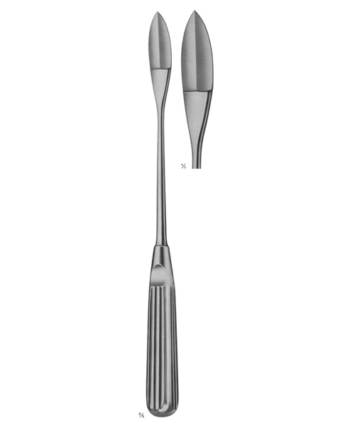 Scalpels, Knives and Scalpel Handles