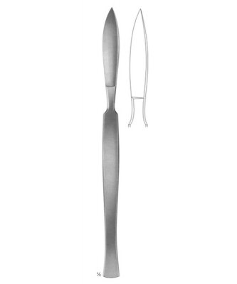 Scalpels, Knives and Scalpel Handles