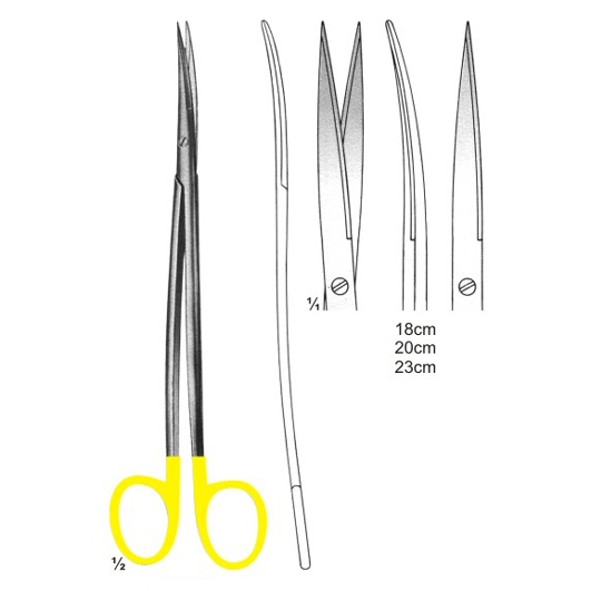 Scissors with Tungsten Carbide Inserts