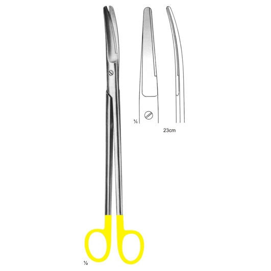 Scissors with Tungsten Carbide Inserts