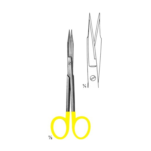 Scissors with Tungsten Carbide Inserts