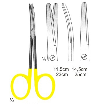 Scissors with Tungsten Carbide Inserts