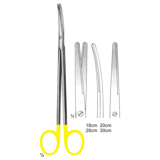 Scissors with Tungsten Carbide Inserts