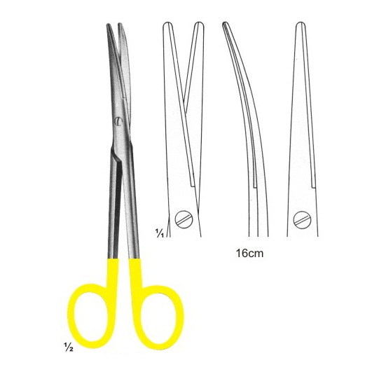 Scissors with Tungsten Carbide Inserts