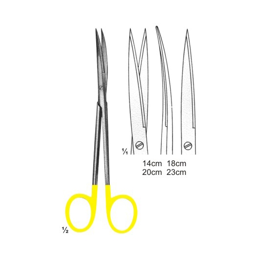 Scissors with Tungsten Carbide Inserts