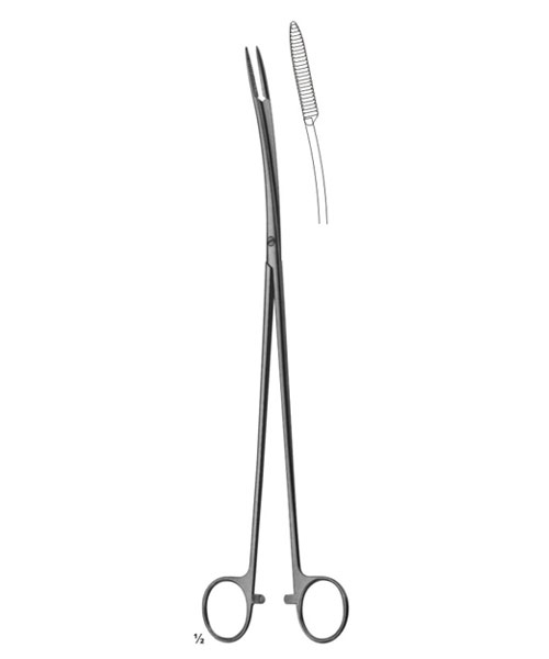 Uterine Probes, Uterine Dressing, Polypus and Ovum Forceps