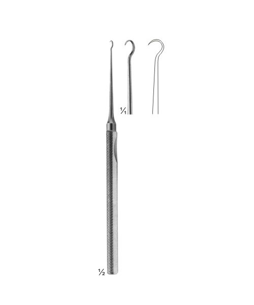 Wound Retractors