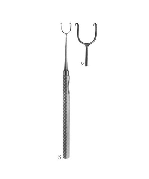 Wound Retractors