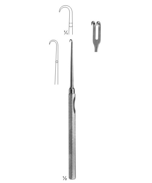 Wound Retractors