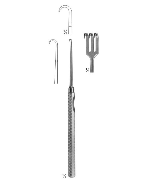 Wound Retractors