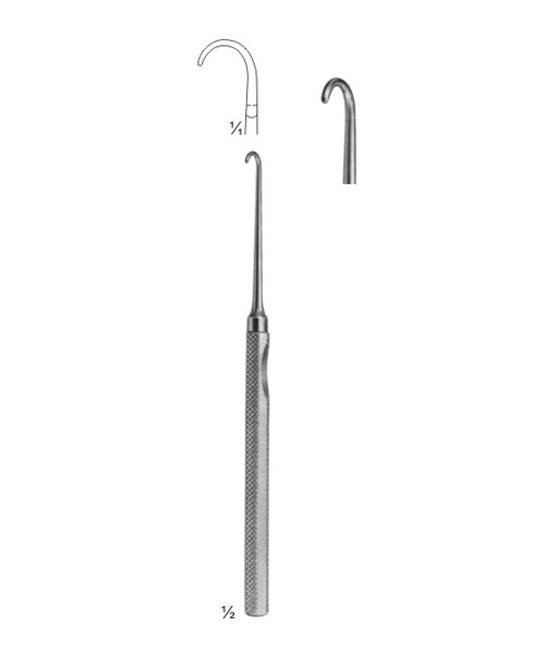 Wound Retractors