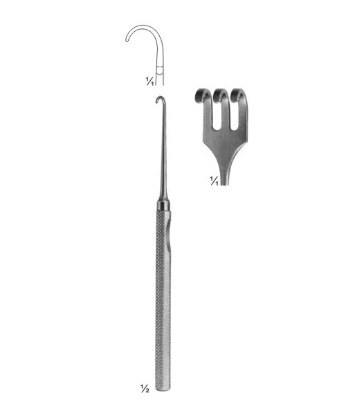 Wound Retractors