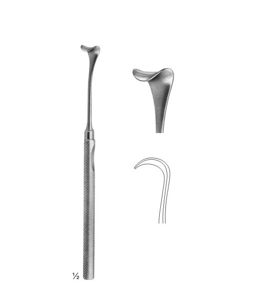 Wound Retractors