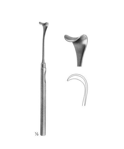 Wound Retractors