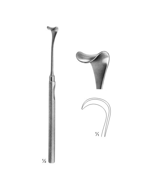 Wound Retractors