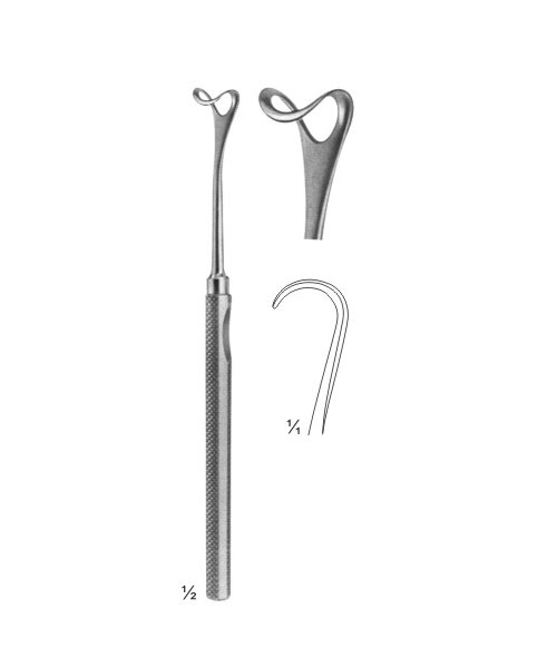 Wound Retractors