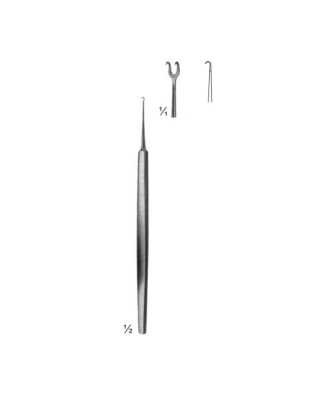 Wound Retractors