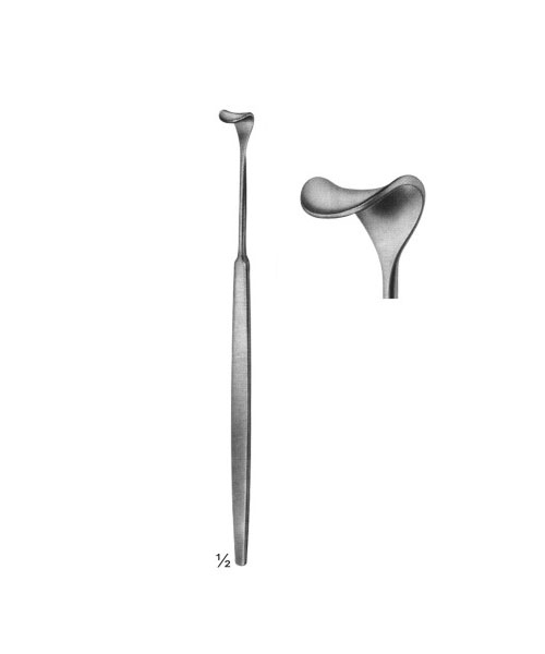 Wound Retractors