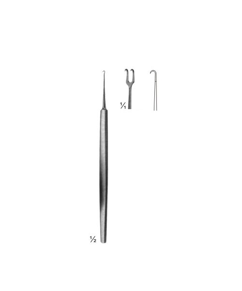 Wound Retractors