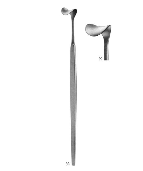 Wound Retractors