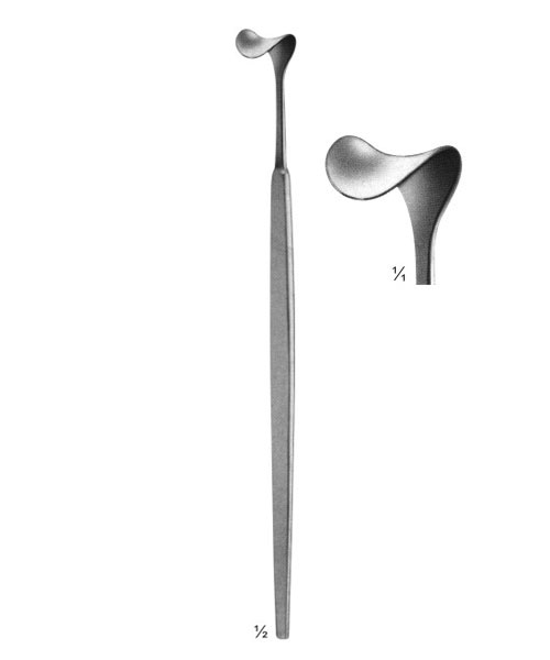 Wound Retractors