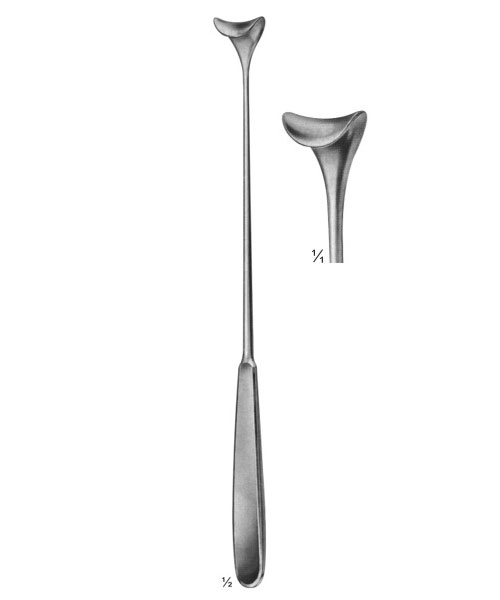 Wound Retractors