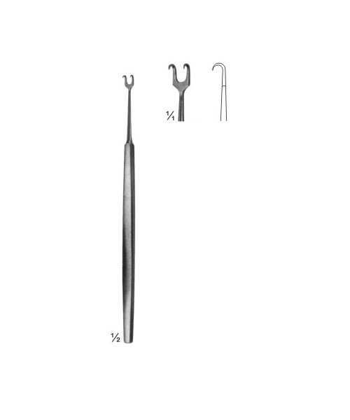 Wound Retractors