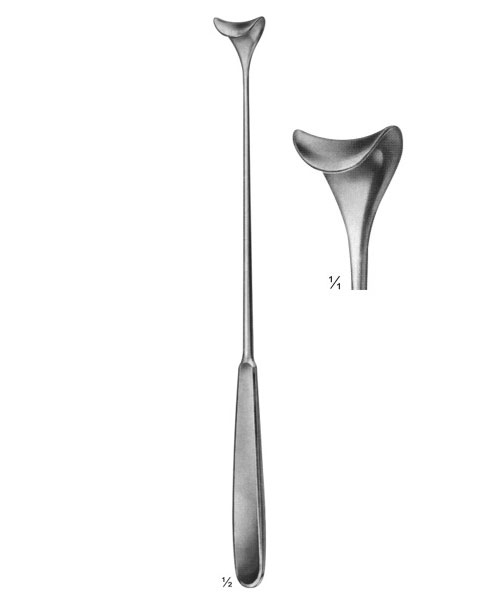 Wound Retractors