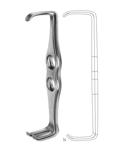 Wound Retractors