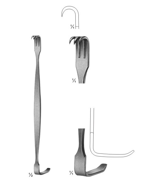 Wound Retractors