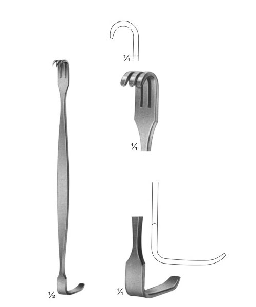 Wound Retractors