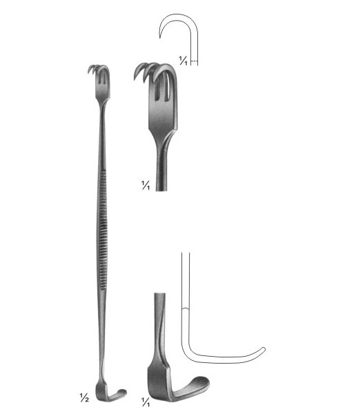 Wound Retractors