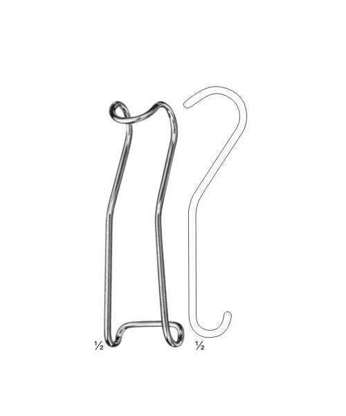 Wound Retractors