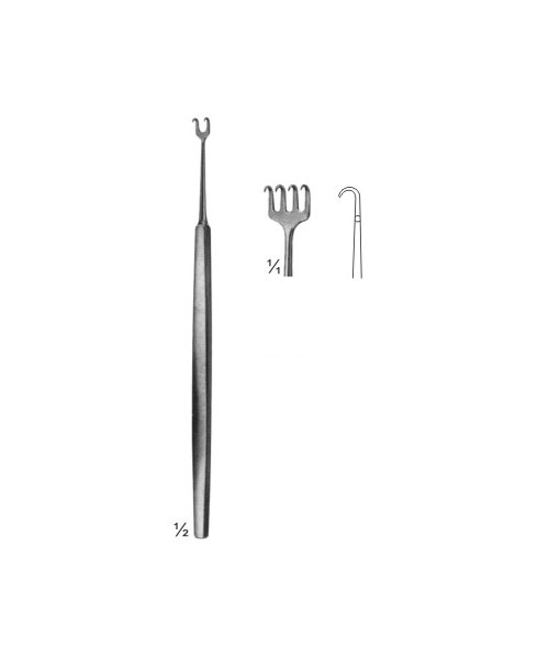 Wound Retractors