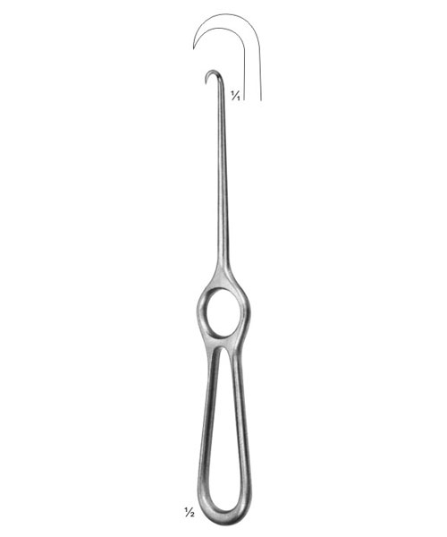 Wound Retractors