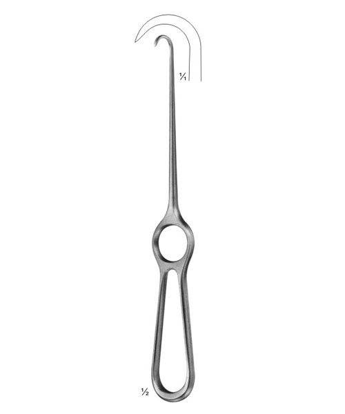 Wound Retractors