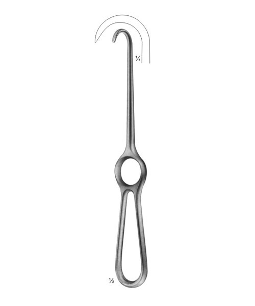 Wound Retractors