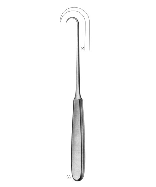 Wound Retractors