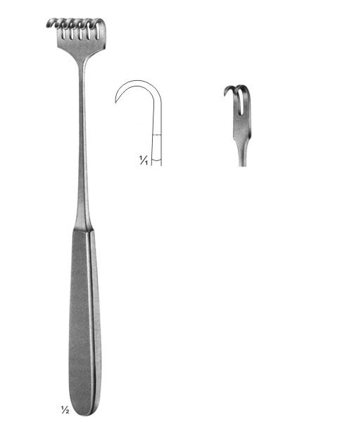 Wound Retractors