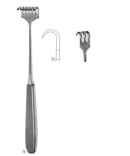 Wound Retractors