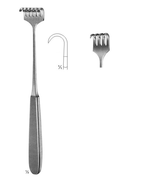 Wound Retractors