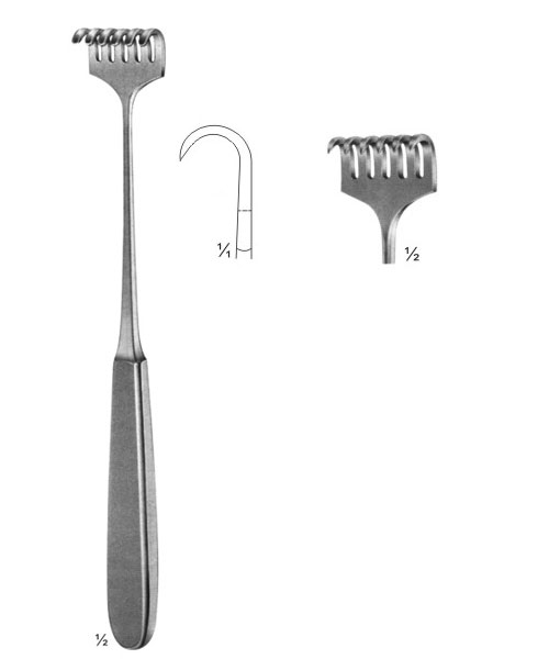 Wound Retractors