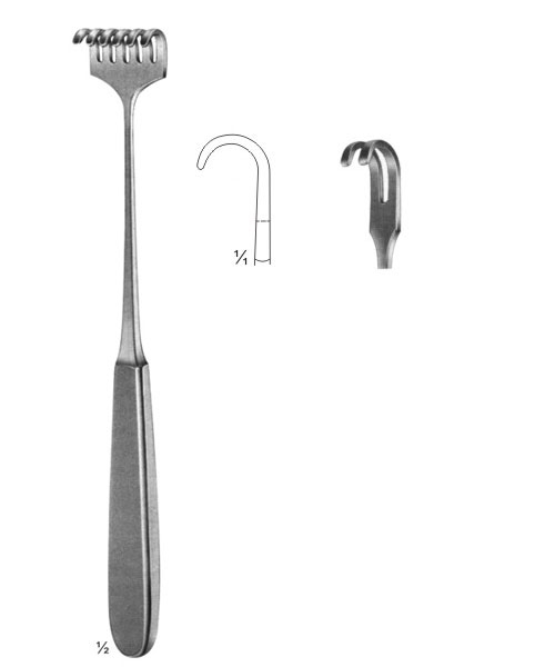 Wound Retractors