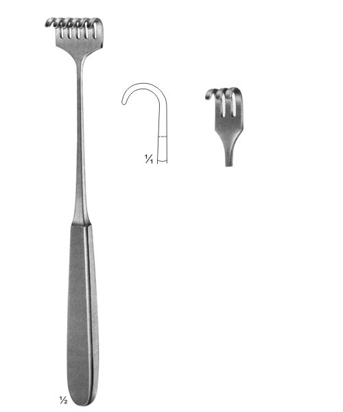 Wound Retractors