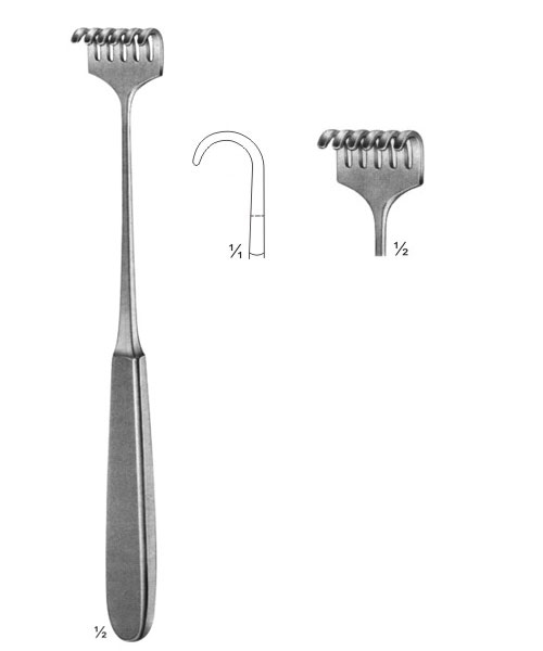 Wound Retractors