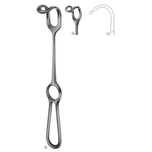 Wound Retractors