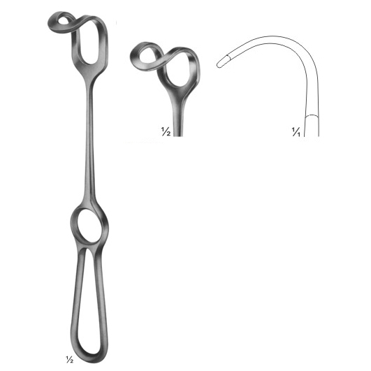 Wound Retractors